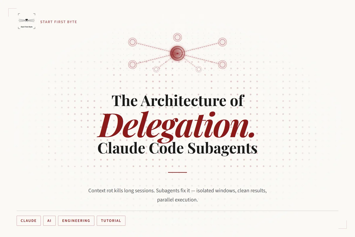 Claude Code Subagents: The Architecture of Delegated Intelligence