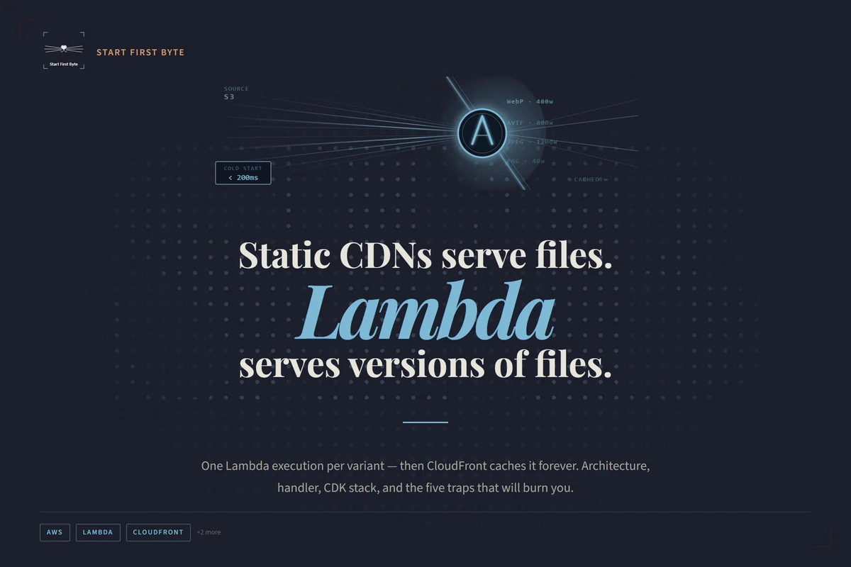 Lambda as a Content Delivery Engine: On-Demand Image Transformation at the Edge
